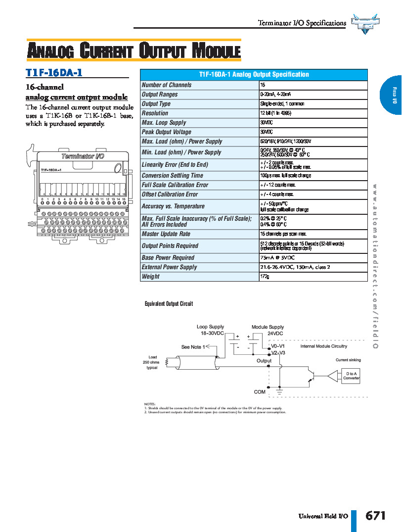 First Page Image of T1F-16DA-1 Termination Analog Current Output Module Data Sheet.pdf